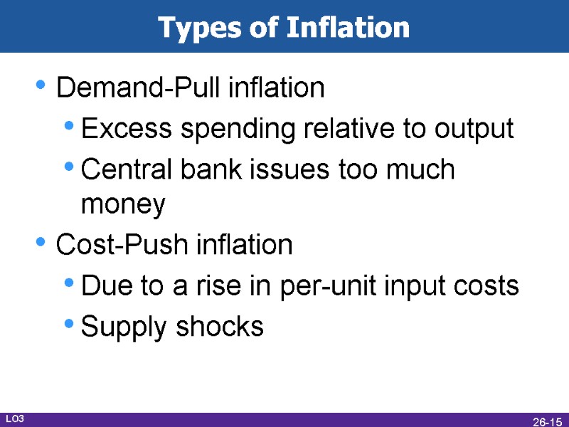 Types of Inflation Demand-Pull inflation Excess spending relative to output Central bank issues too